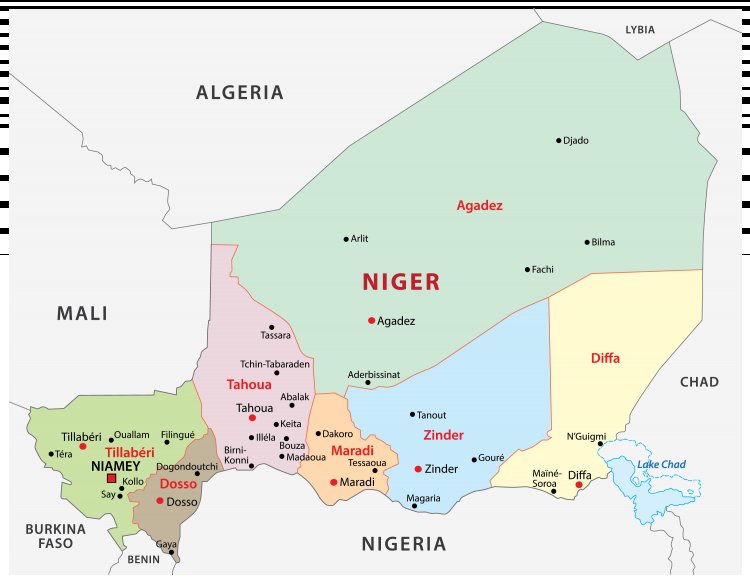Gouvernance territoriale au Niger: Vers une administration de développement