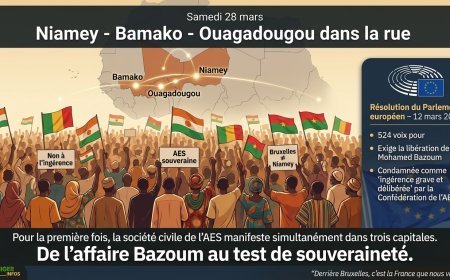 De Niamey à Ouagadougou : l'AES descend dans la rue contre Bruxelles