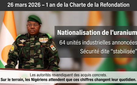 Niger : un an de Refondation, entre ruptures assumées et chantiers ouverts