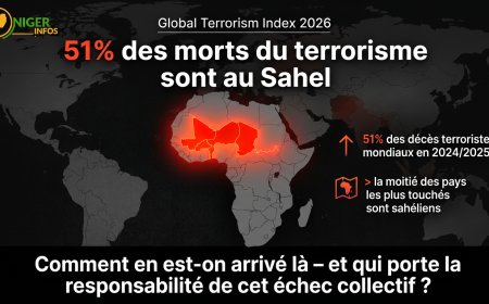 Sahel : la moitié des morts terroristes mondiaux, et maintenant ?