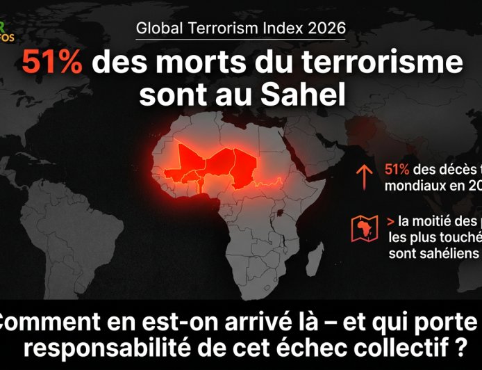 Sahel : la moitié des morts terroristes mondiaux, et maintenant ?
