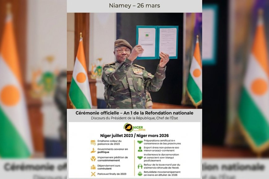 Niger un an après la Charte de la Refondation : ce qui a vraiment changé pour les Nigériens
