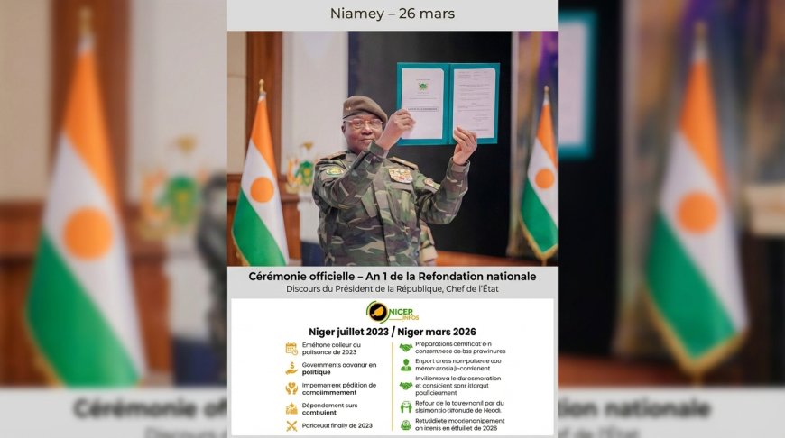 Niger un an après la Charte de la Refondation : ce qui a vraiment changé pour les Nigériens