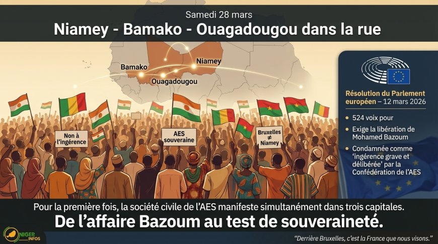 De Niamey à Ouagadougou : l'AES descend dans la rue contre Bruxelles