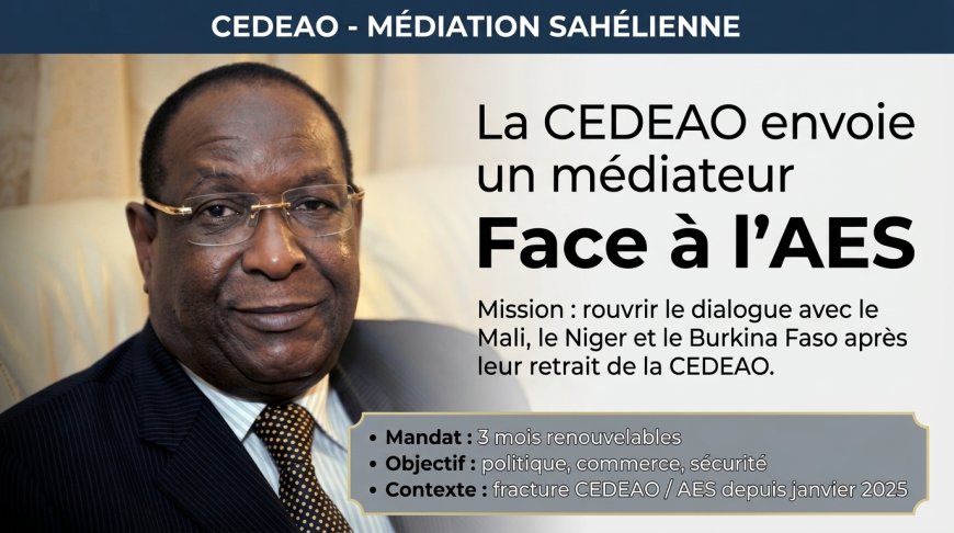 La CEDEAO envoie Lansana Kouyaté négocier avec l'AES — mais les trois pays sont dans la rue ce matin