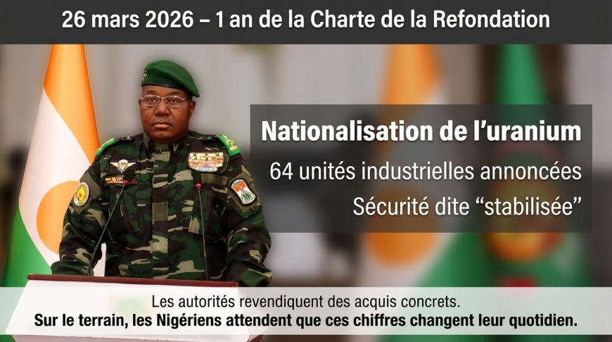 Niger : un an de Refondation, entre ruptures assumées et chantiers ouverts
