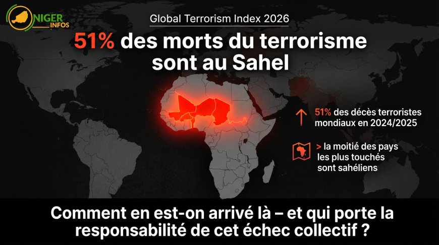 Sahel : la moitié des morts terroristes mondiaux, et maintenant ?