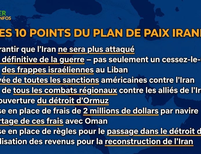 Plan de paix iranien en 10 points : Téhéran arrache un cessez-le-feu après cinq semaines de guerre, Trump recule