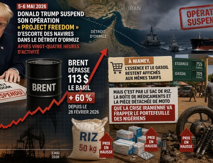 Trump suspend « Project Freedom », ce que la crise iranienne va coûter au portefeuille nigérien